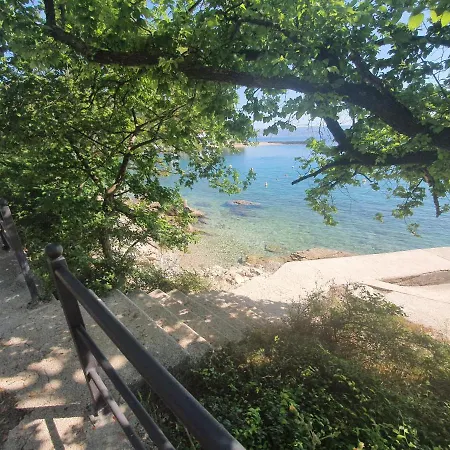 Mirama Mobilehome Selce